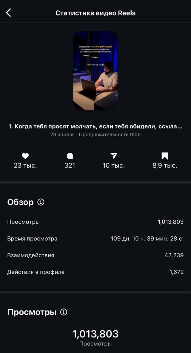 Охваты Reels: пример 2
